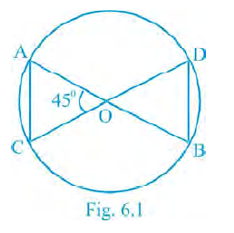 Page 60 Chapter 6 Class 10th NCERT Exemplar